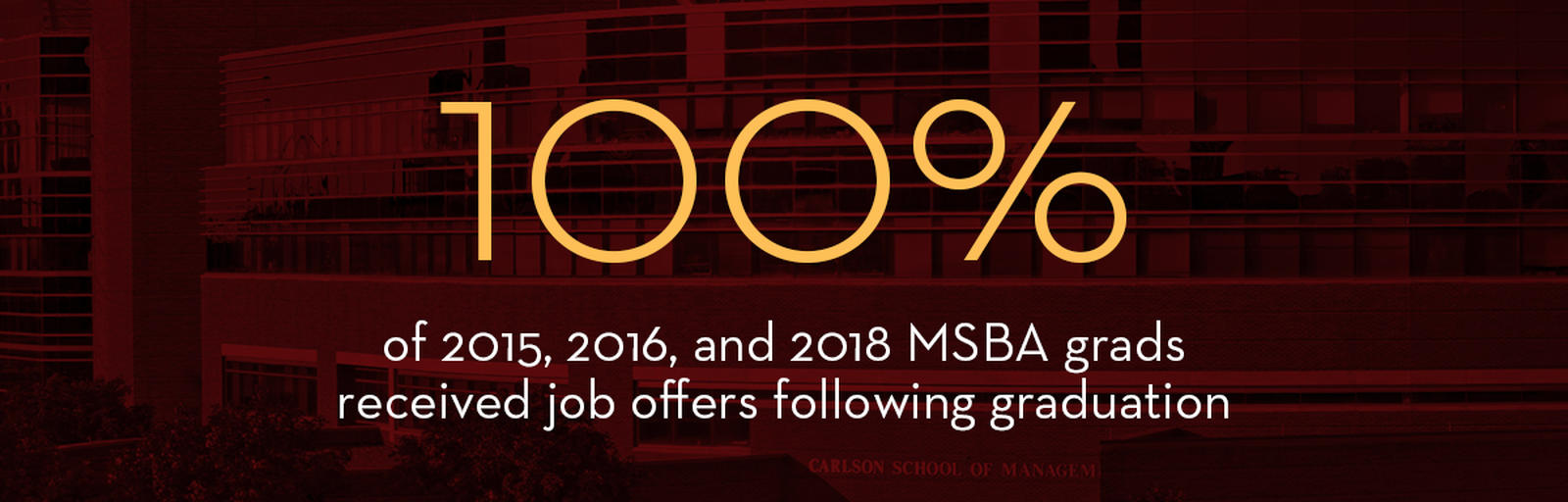MSBA Placement at 100 Percent