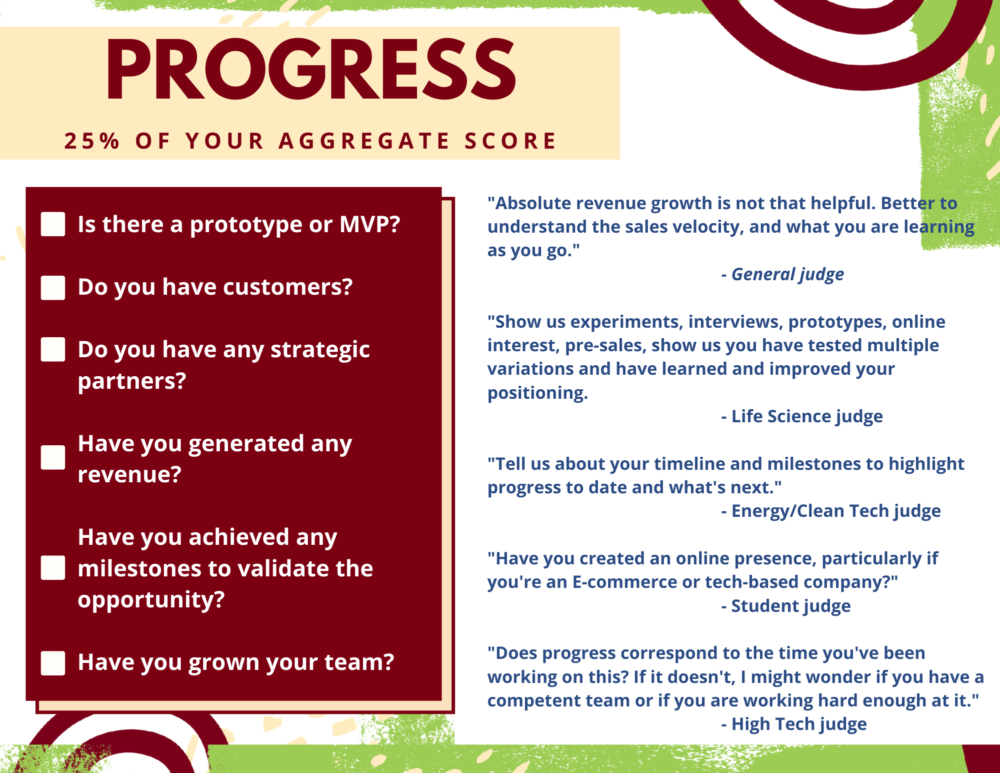 Progress components: Is there a prototype or MVP? Do you have customers? Do you have any strategic partners? Have you generated any revenue? Have you achieved any milestones to validate the opportunity? Have you grown your team? 
