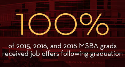 MSBA Placement at 100 Percent