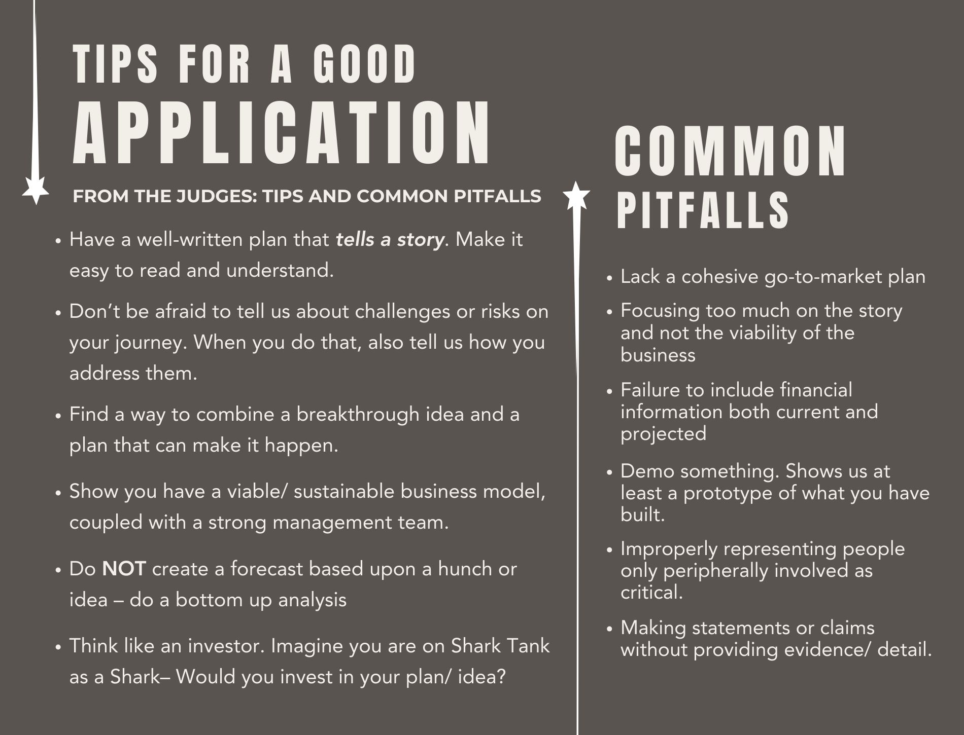 Tips for a Good Application